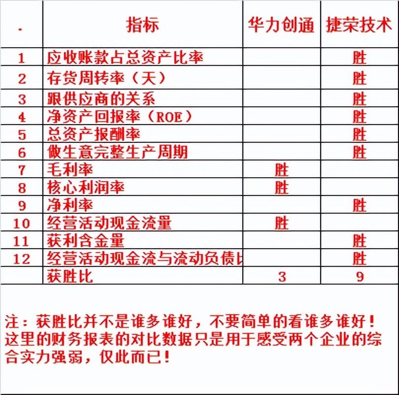 华力创通股票最新消息深度解读与分析