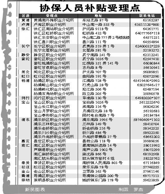 露渲 第2页