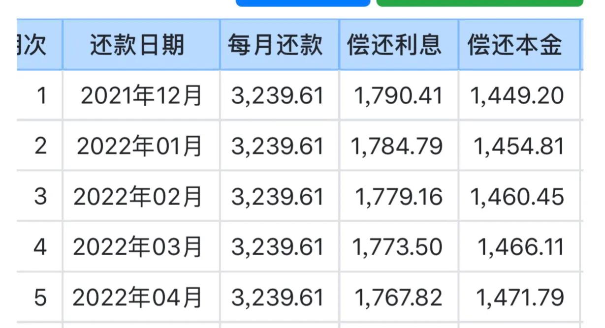 卓达最新动态，到期还款顺利，企业稳健前行