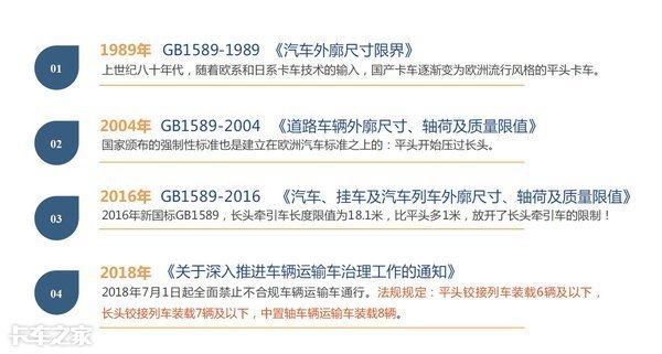 GB1589最新版本标准升级引领行业革新