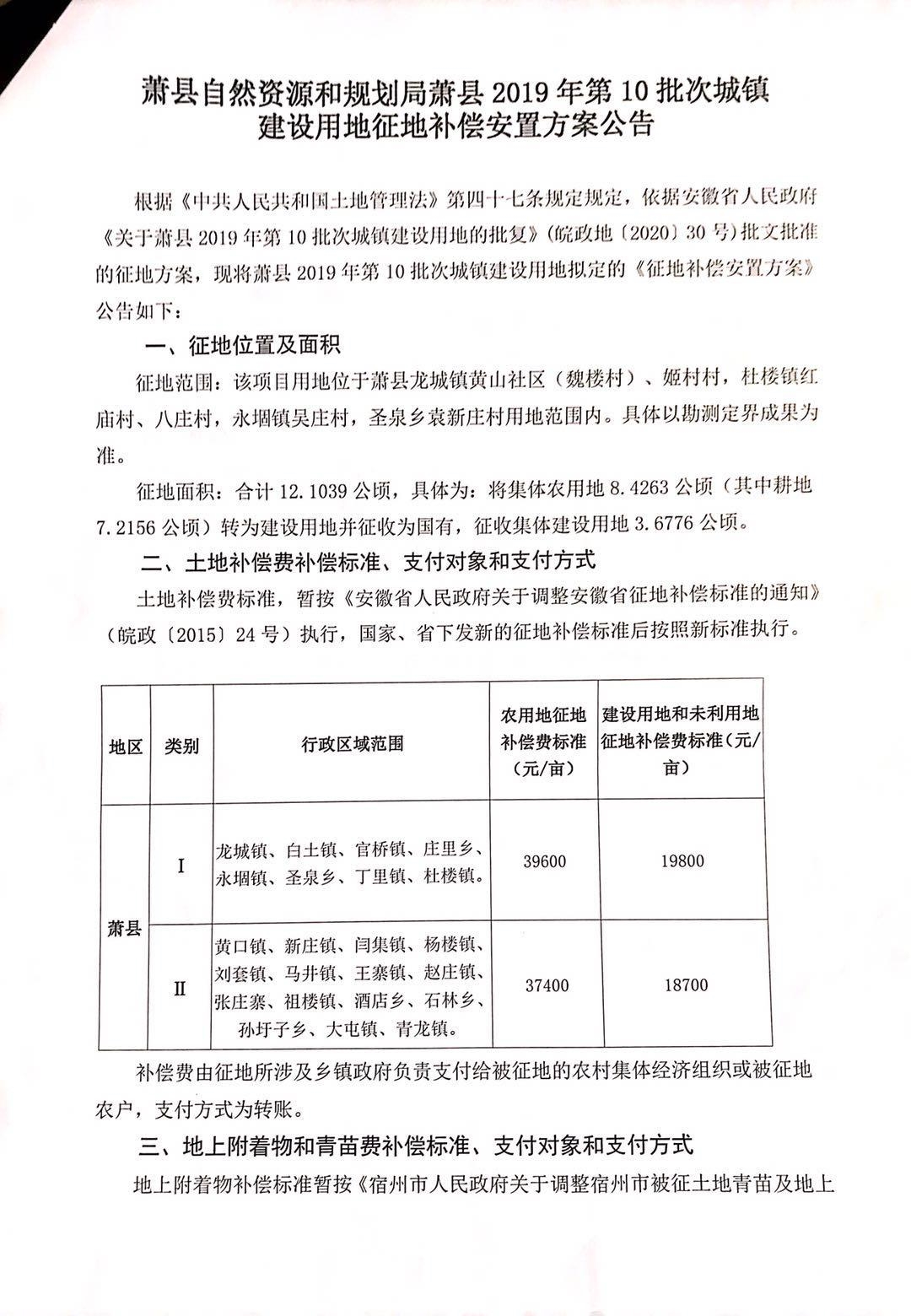 萧县政府网发布深化政策公开公告，推动县域发展新篇章启动