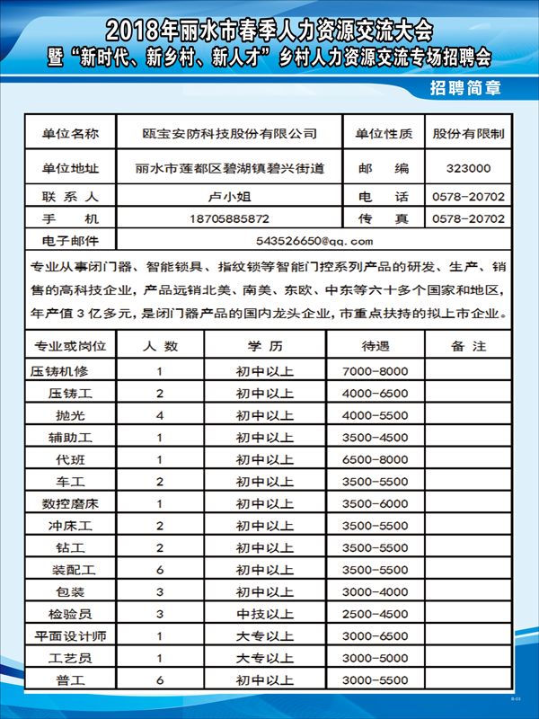 永康人才网最新招聘信息汇总