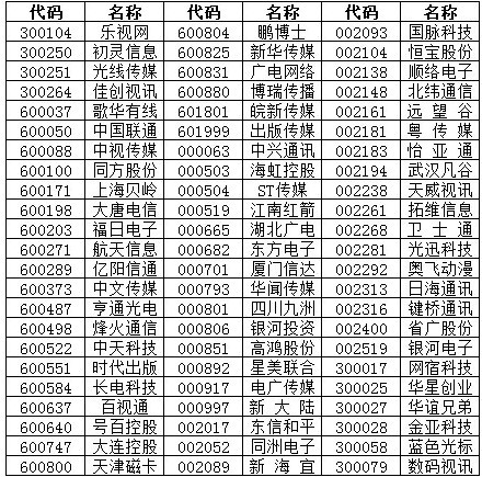 国琪直播室，探索新时代直播现象与机遇的挑战与前景