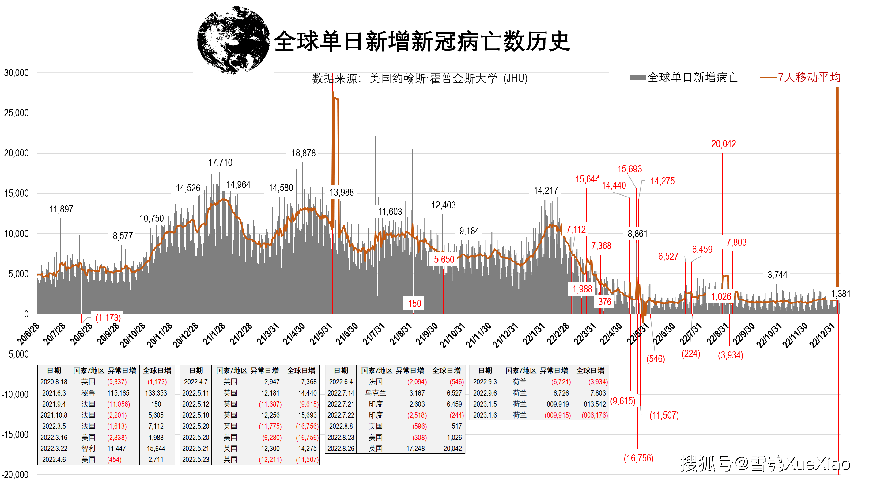 澳门2023资料大全,数据资料解释落实_至尊版41.463