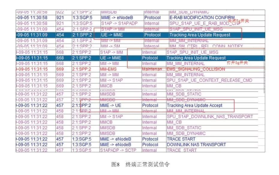 澳门一码一肖100准吗,效率解答解释落实_YE版96.296