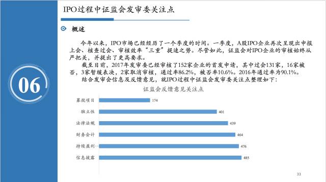 2024全年資料免費大全,诠释解析落实_进阶款69.986