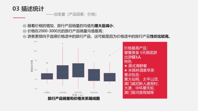 澳门传真,可持续发展实施探索_黄金版43.732