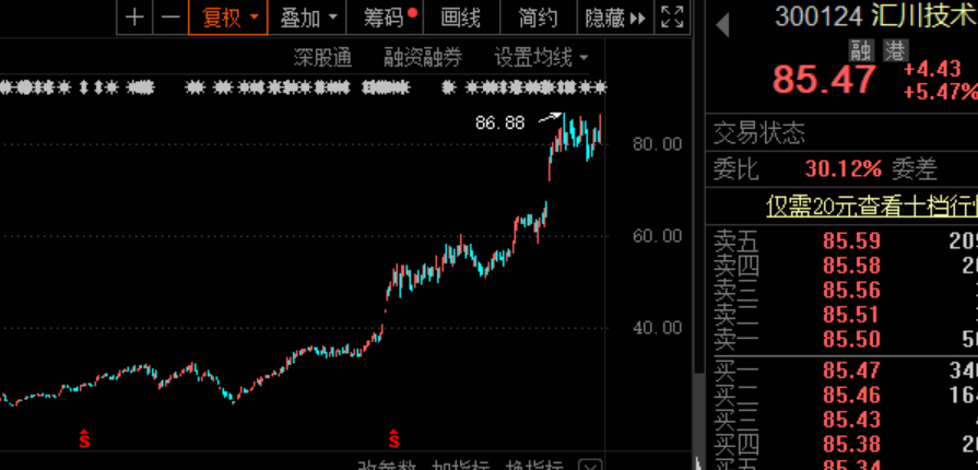 澳门今晚开特马+开奖结果走势图,数据资料解释落实_Gold29.818