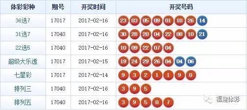 最准一肖一码一一子中特7955,重要性解释落实方法_Hybrid94.321