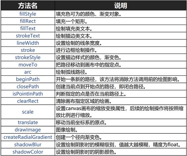 600tkcom澳彩资料查询,最新正品解答落实_Harmony款96.66