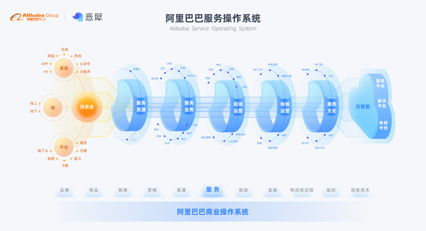 新澳门最快开奖结果查询网,实际数据说明_PalmOS66.262