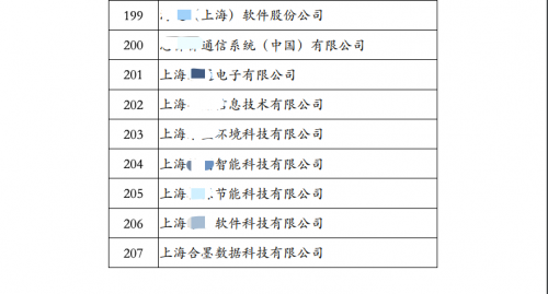 澳门三肖三码精准100%黄大仙,数据分析驱动解析_苹果87.208