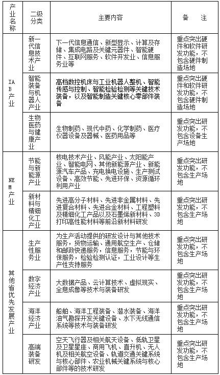 晨曦微露 第2页