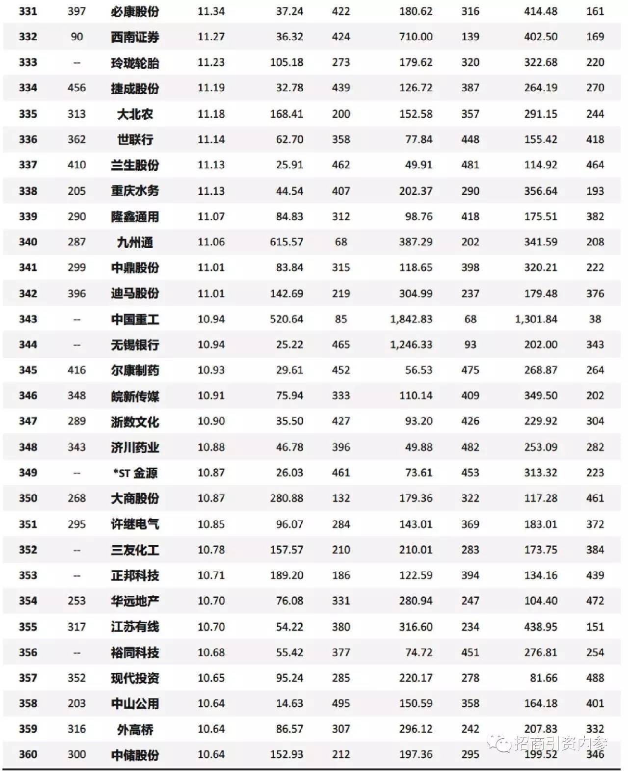 新澳天天开奖资料大全600tKm,权威分析说明_D版61.661