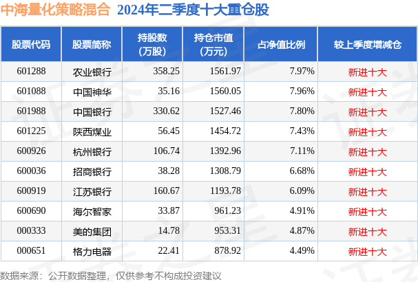 2024年新澳开奖结果,仿真实现方案_Prime40.61