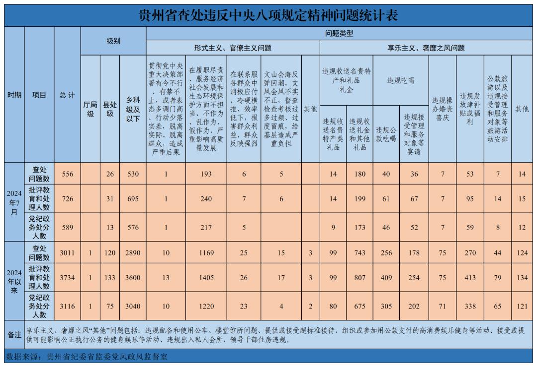 2024新澳资料大全,深层策略设计解析_工具版39.556