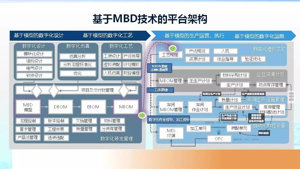 新澳精准资料免费提供网,前沿研究解释定义_V版77.138