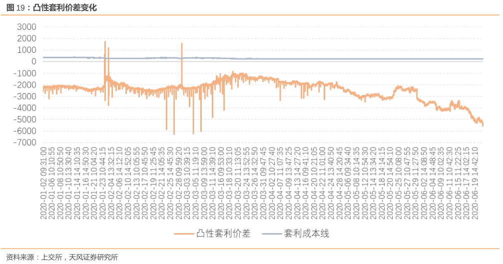 新澳门六开彩开奖结果2020年,精细分析解释定义_bundle19.426