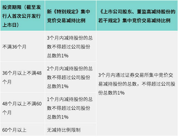 新奥长期免费资料大全,效率资料解释落实_M版26.196