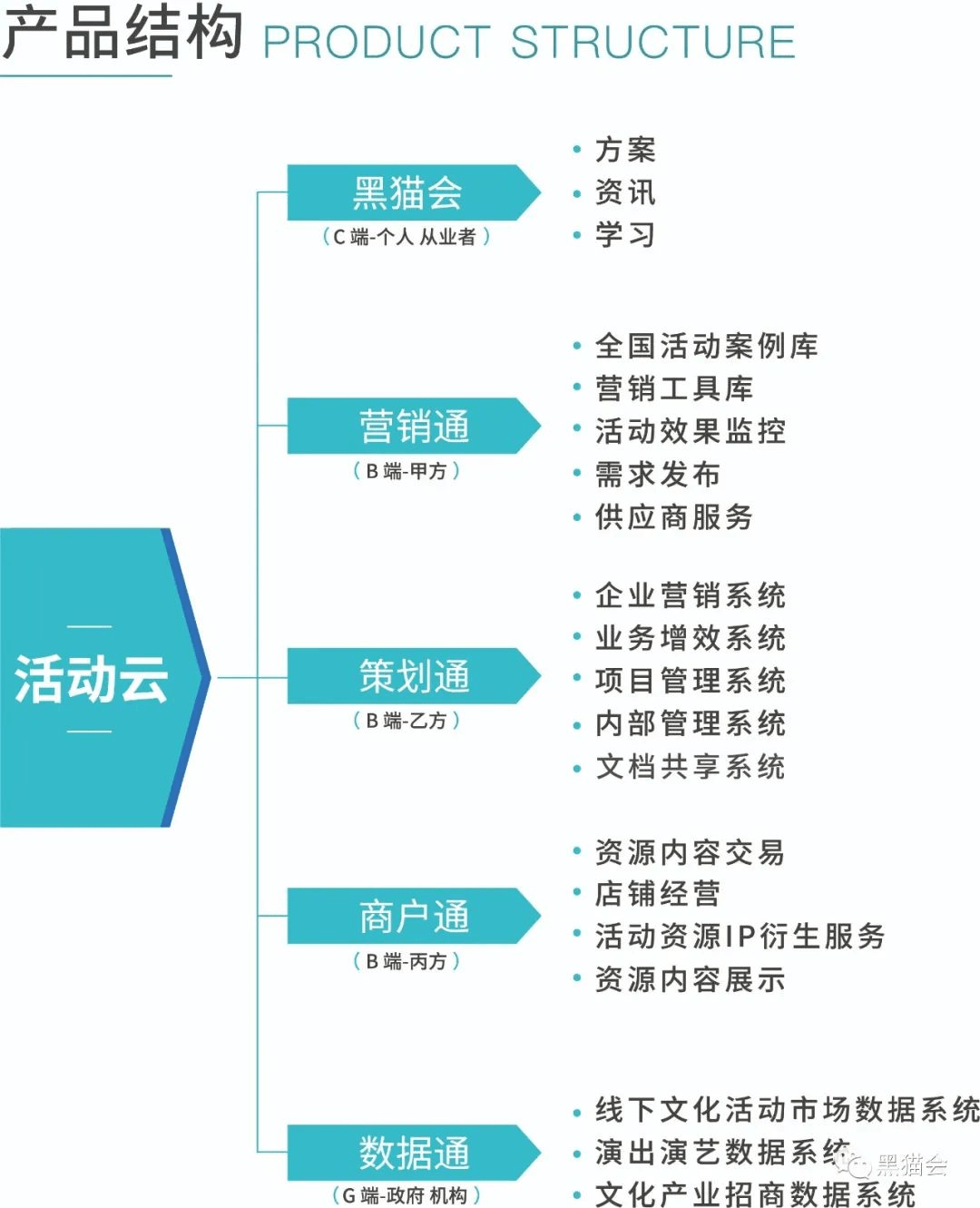 新奥资料免费期期精准,数据支持设计计划_Device12.615