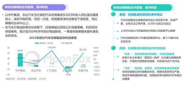 2024年正版资料免费大全最新版本亮点优势和亮点,最新核心解答落实_Notebook71.233