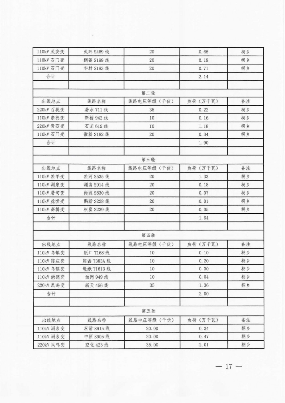 2024新奥正版资料免费,灵活实施计划_8K78.690