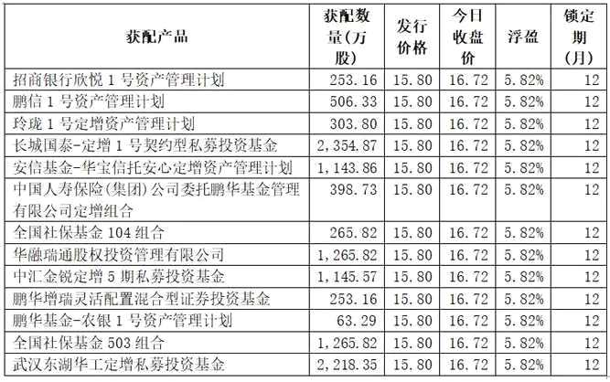 一码一肖100%的资料,科技术语评估说明_增强版8.417