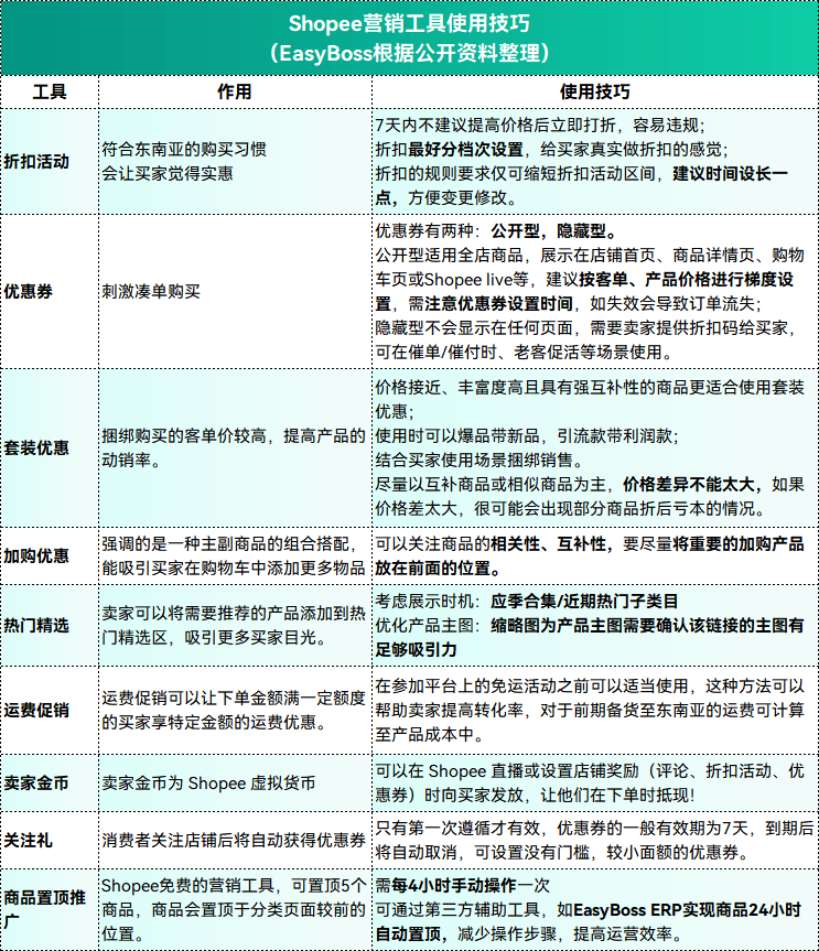 新奥免费料全年公开,决策资料解释落实_mShop36.174