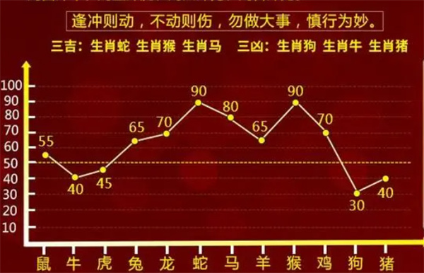 2024年一肖一码一中一特,准确资料解释落实_Harmony20.454