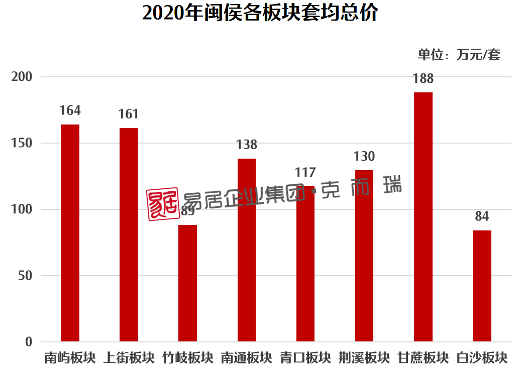 沙漠之鹰 第2页