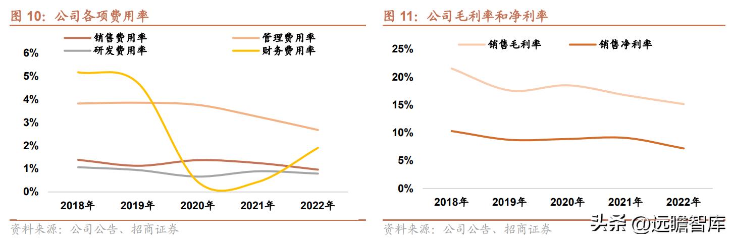 新奥资料免费精准资料群,市场趋势方案实施_动态版98.304