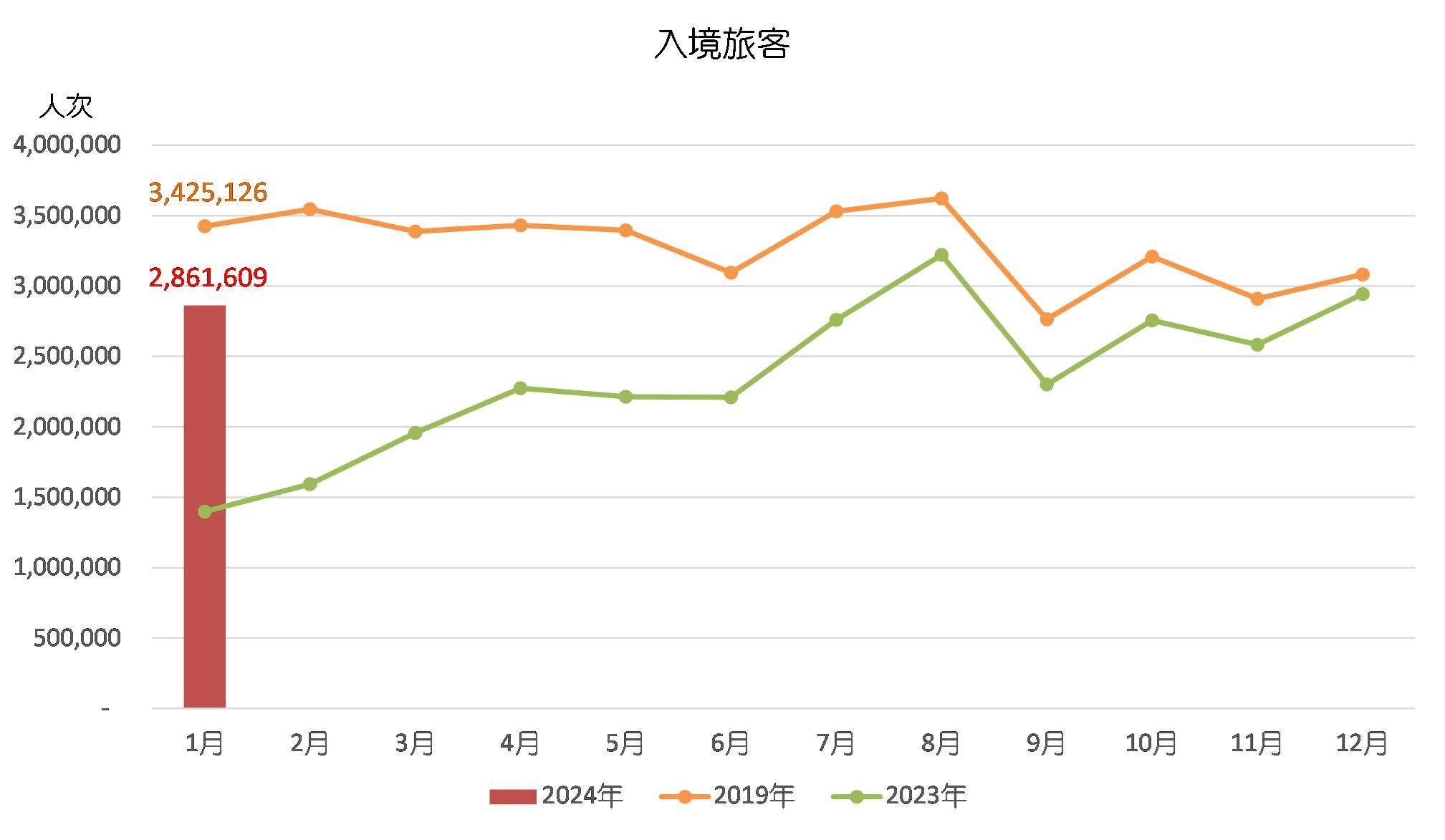 2024年新澳门天天开奖结果,实地考察数据解析_冒险款95.74