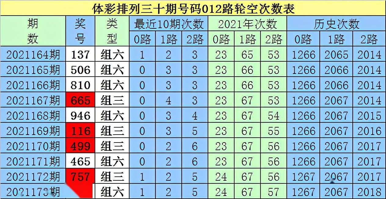 白小姐一肖一码100正确,动态调整策略执行_粉丝款86.747