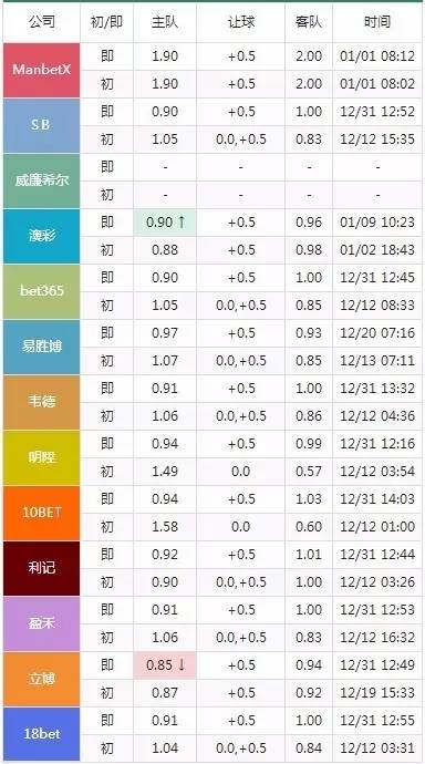 2024澳门今晚开特马开什么,国产化作答解释落实_豪华款22.72