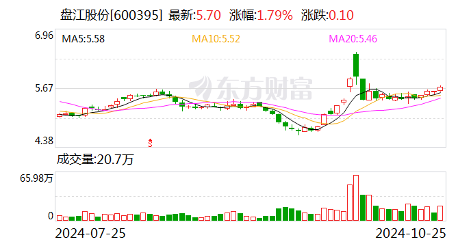 王中王王中王免费资料大全一,诠释解析落实_10DM79.700