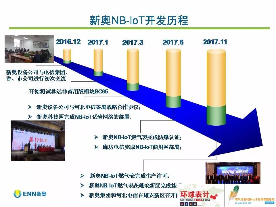 新奥内部免费资料,科学化方案实施探讨_投资版54.147