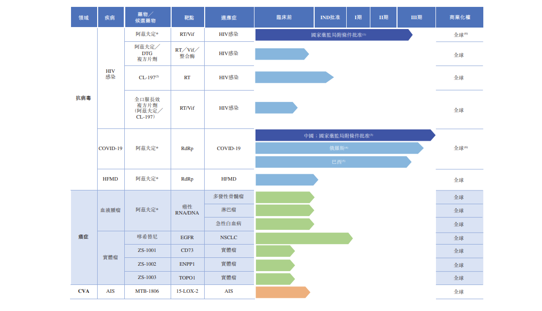 2024新澳门免费资料内部,功能性操作方案制定_Advanced83.151