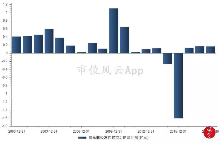 澳门最精准正最精准龙门客栈,符合性策略定义研究_OP44.510