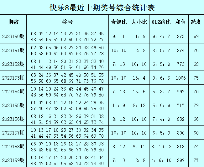 澳门今晚必中一肖一码准确9995,专业解析评估_VIP30.353