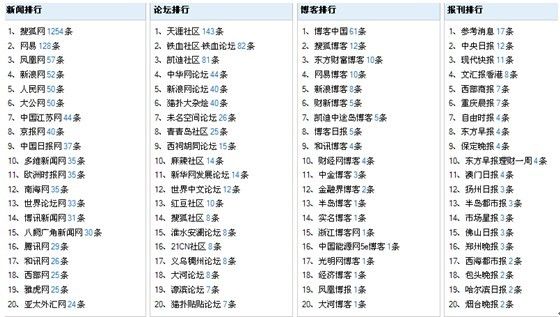 老澳门开奖结果2024开奖,国产化作答解释落实_Windows73.101