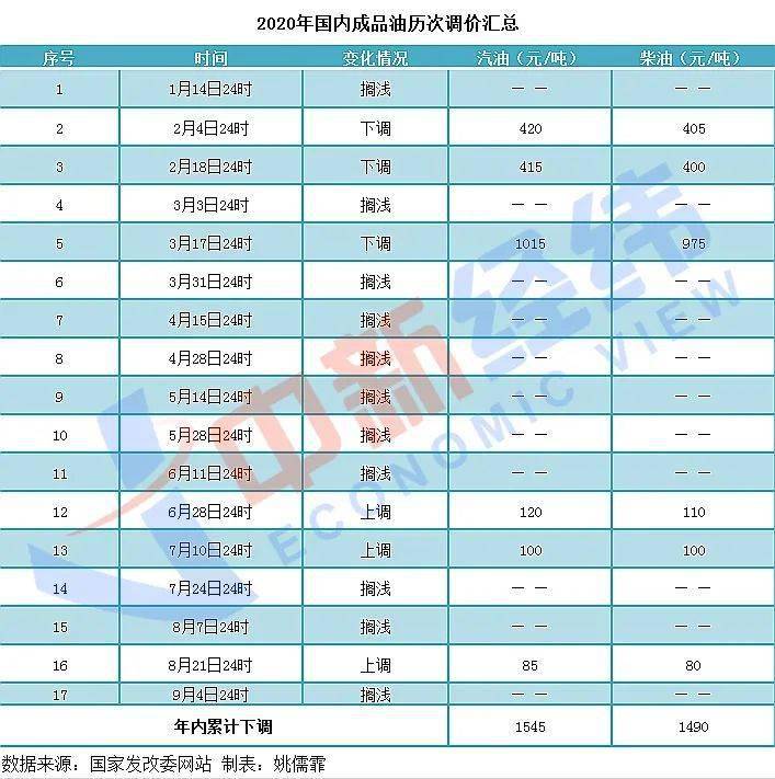 月落诗灬无痕 第2页