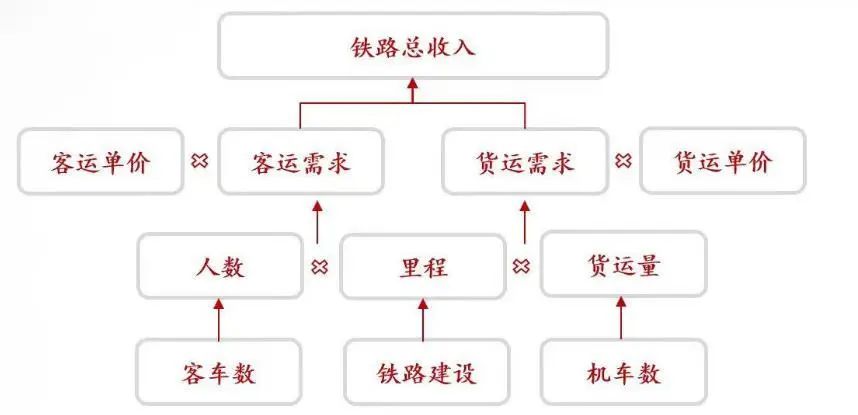 2024全年资料免费大全功能,仿真实现方案_W96.818