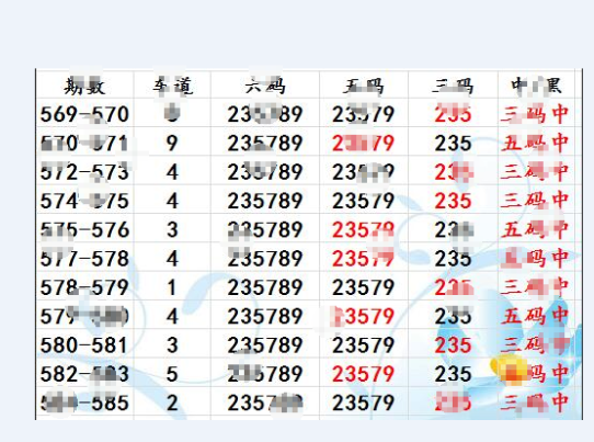 香港+六+合+资料总站一肖一码,功能性操作方案制定_set51.380