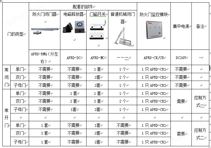 新门内部资料精准大全,准确资料解释落实_8K34.42