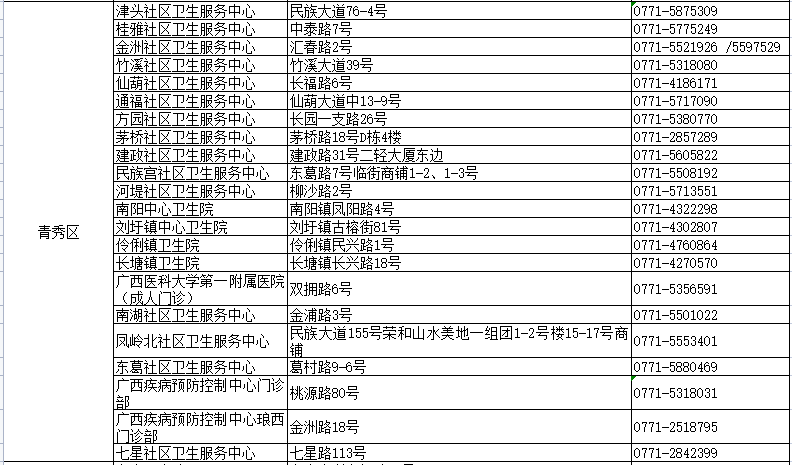 新澳门天天开彩结果出来,最新热门解答落实_AR53.109