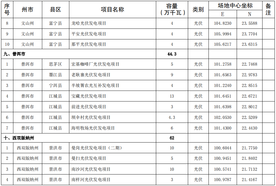 2024新澳天天免费资料,精细方案实施_钻石版65.732