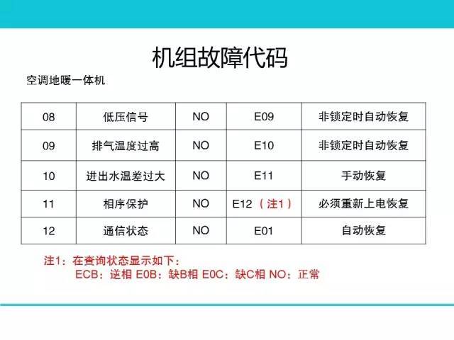 度的温柔 第2页