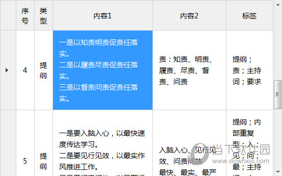 农副食品加工 第85页