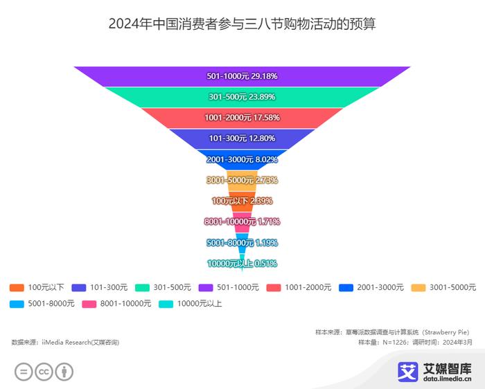 澳门精准免费资料大全华声,深层执行数据策略_完整版13.769