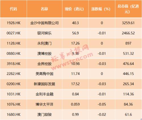 2024年新溪门天天开彩,安全解析方案_轻量版45.410